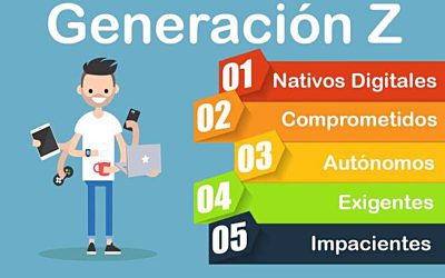 MANUAL DE INSTRUCCIONES DE LA GENERACIÓN Z
